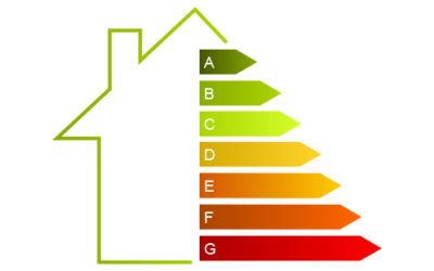 Certificado Energético. Preguntas clave.